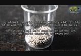 Copper (I) cyanide preparation